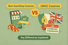 Discovering Trusted Non-UK Casinos A Guide for Players